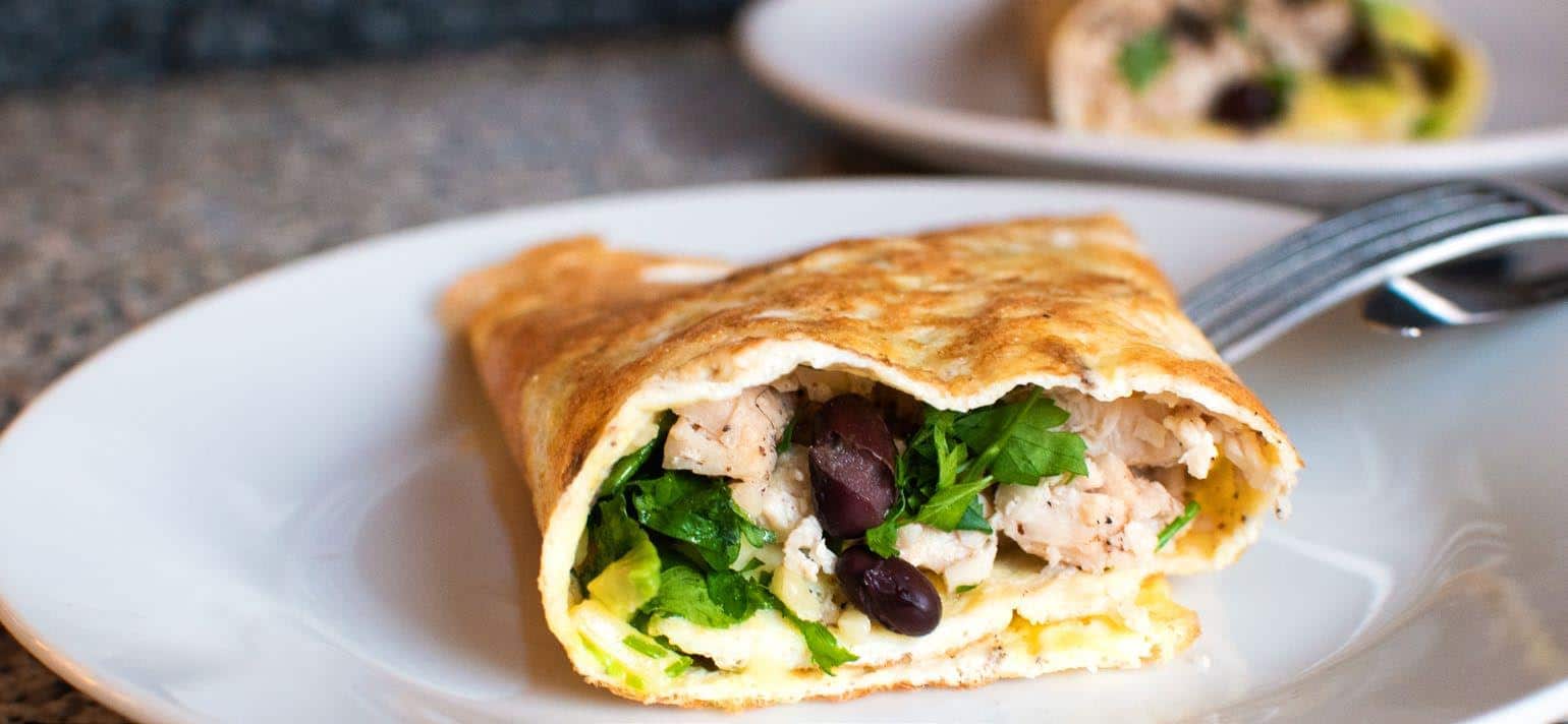 7-Day 2200-Calorie Meal Plan Ebook - Image 2