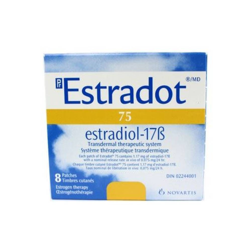 Estradot Patches - Image 5