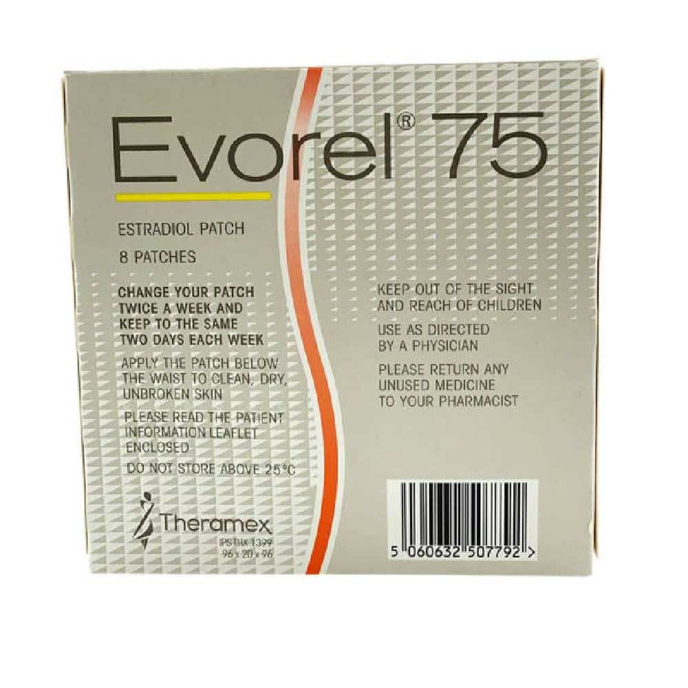 Evorel Patches - Image 3