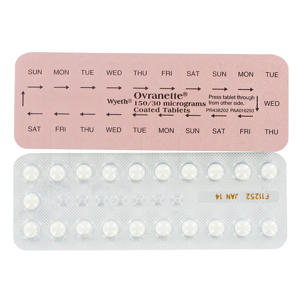 Ovranette Contraceptive Pill - Image 2