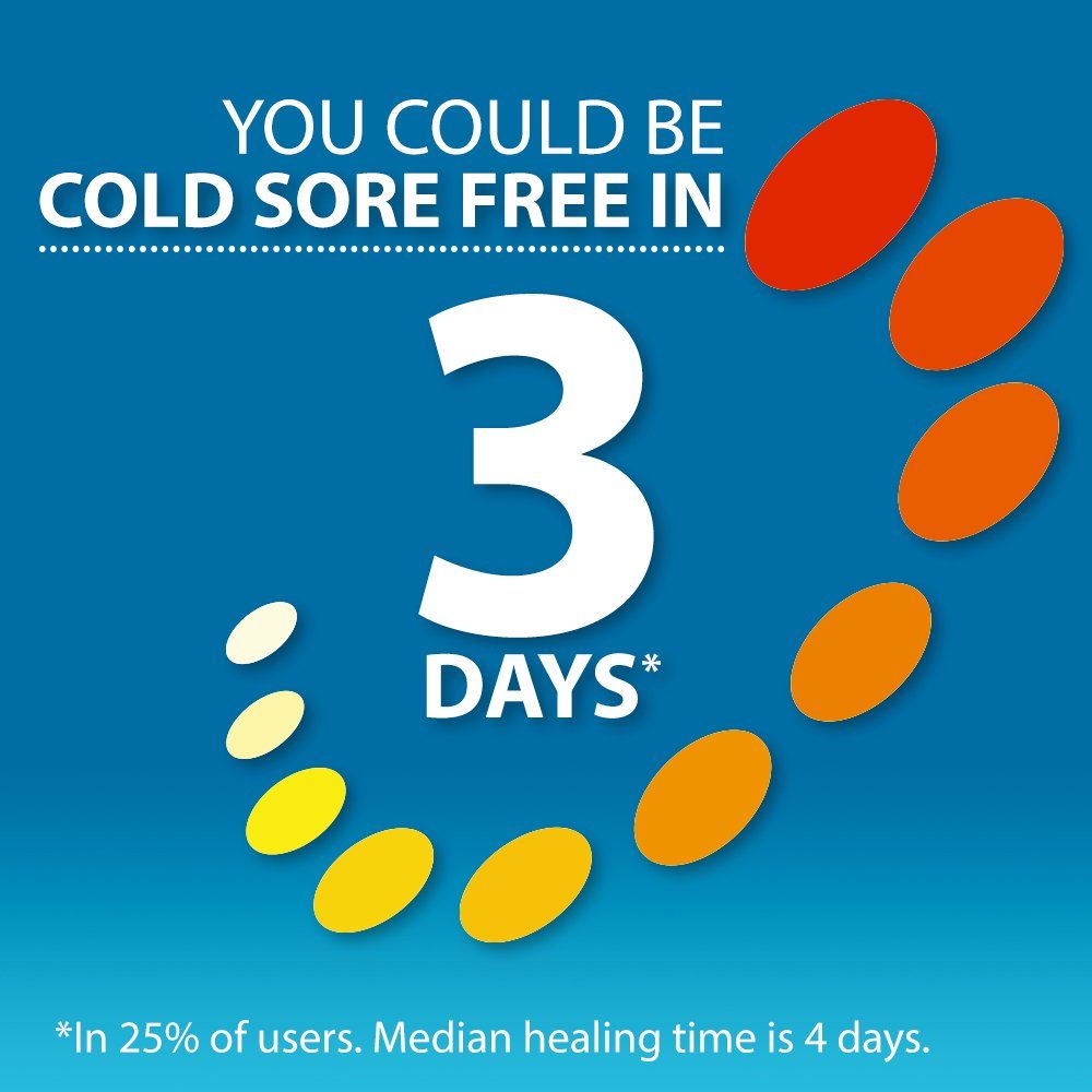 Zovirax Cold Sore Cream Tube - 2G - Image 5