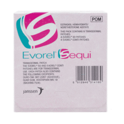 Evorel Sequi Patches