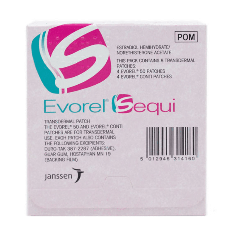 Evorel Sequi patches