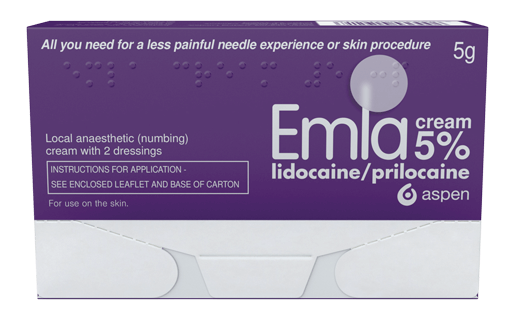 Emla Cream With Dressings