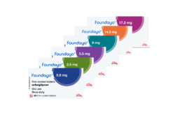 Weight Loss Pills Foundayo Tablets Dosage Range